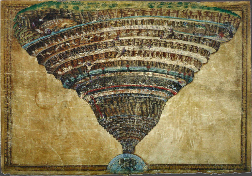 Botticelli: Kaart van de Hel